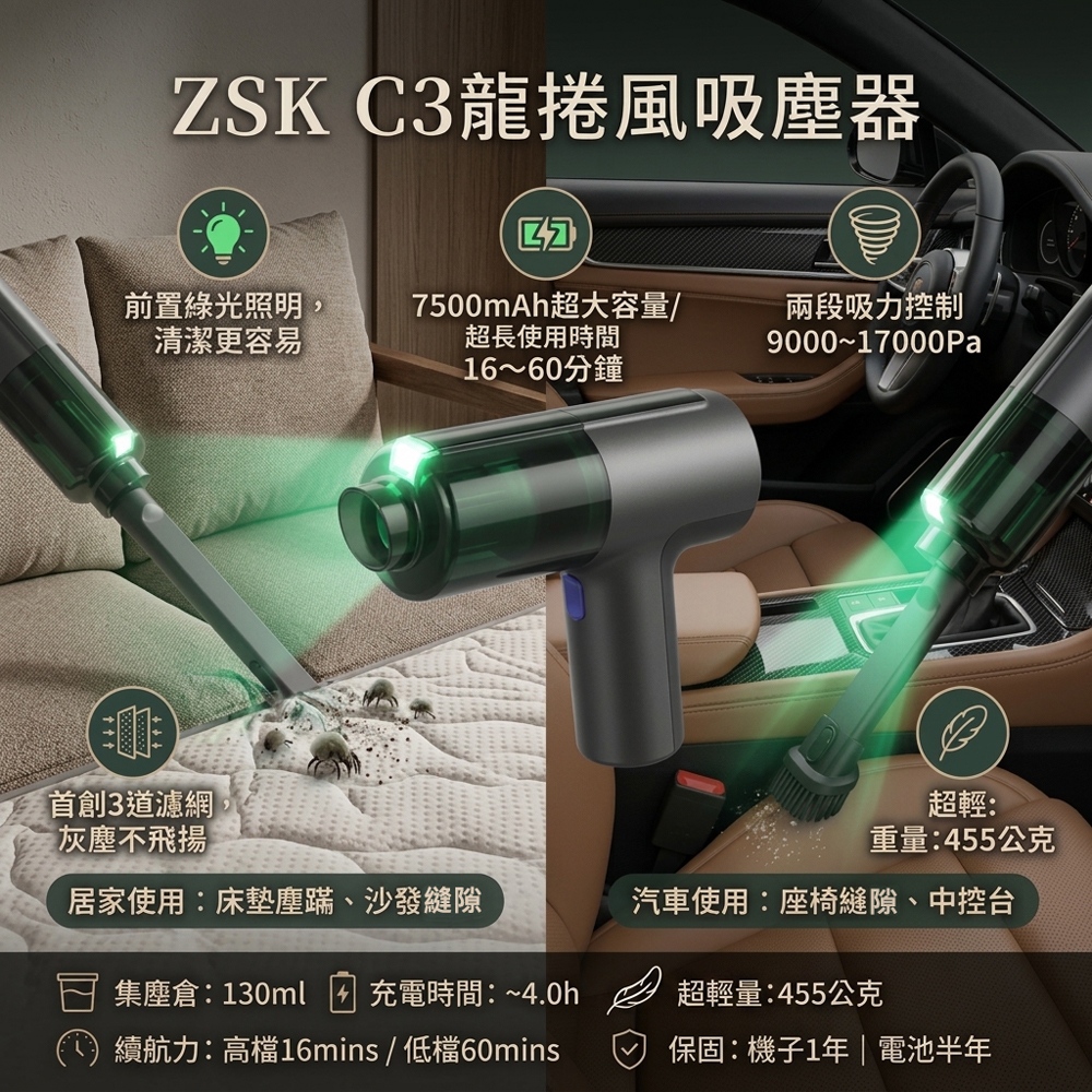 ZSK C3龍捲風吸塵器