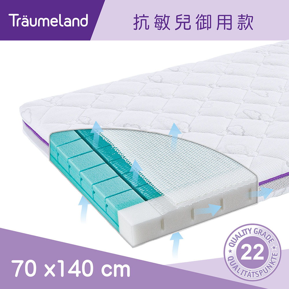 璀夢地 奧地利【Trumeland】春息嬰兒床墊 70x140