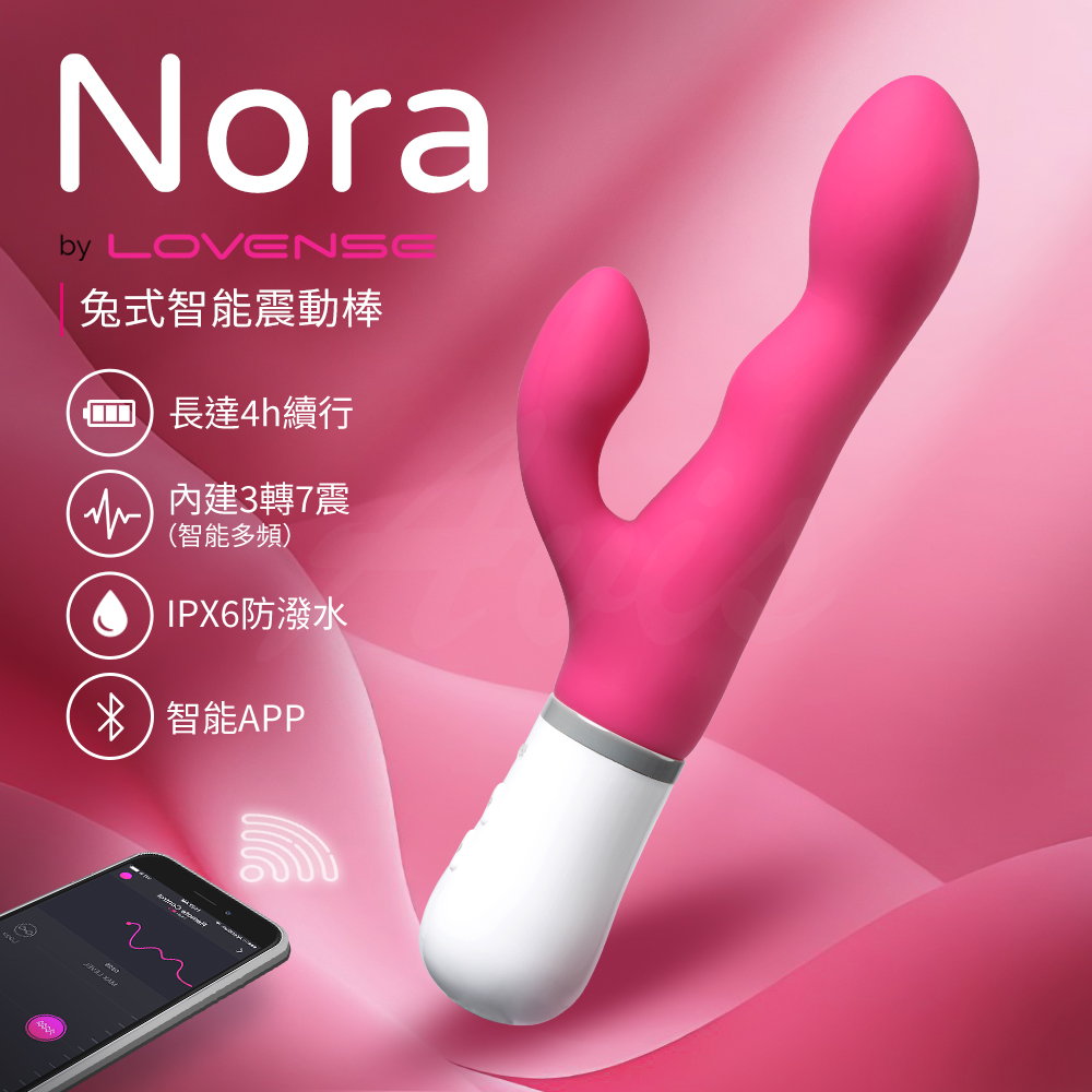 Lovense Nora 頭部搖擺 智能按摩棒 遠程刺激 可跨國遙控