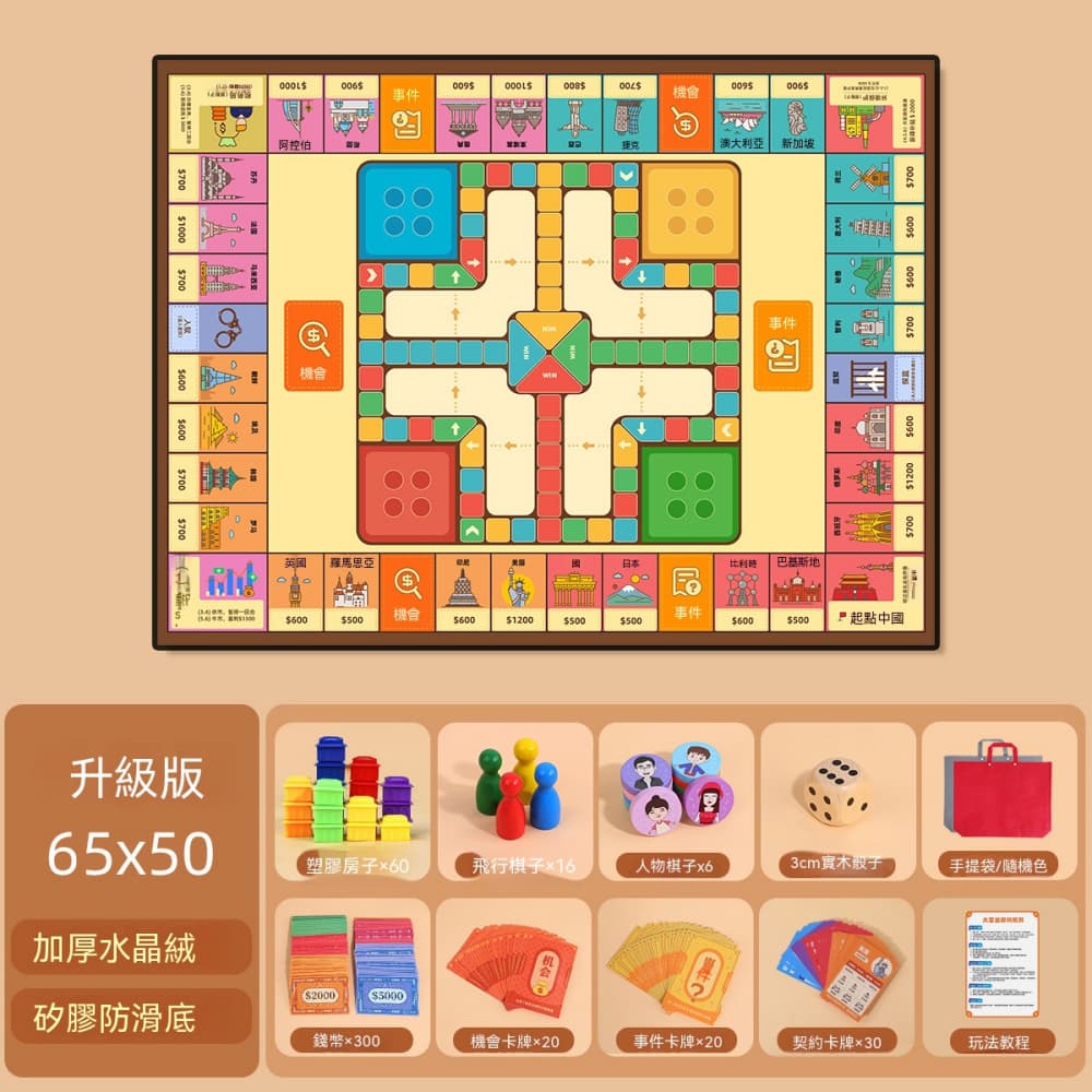 YIMI 依米 大富翁飛行棋二合一遊戲墊 飛行棋地毯桌遊玩具親子互動 多人聚會益智桌墊 可機洗桌遊地毯