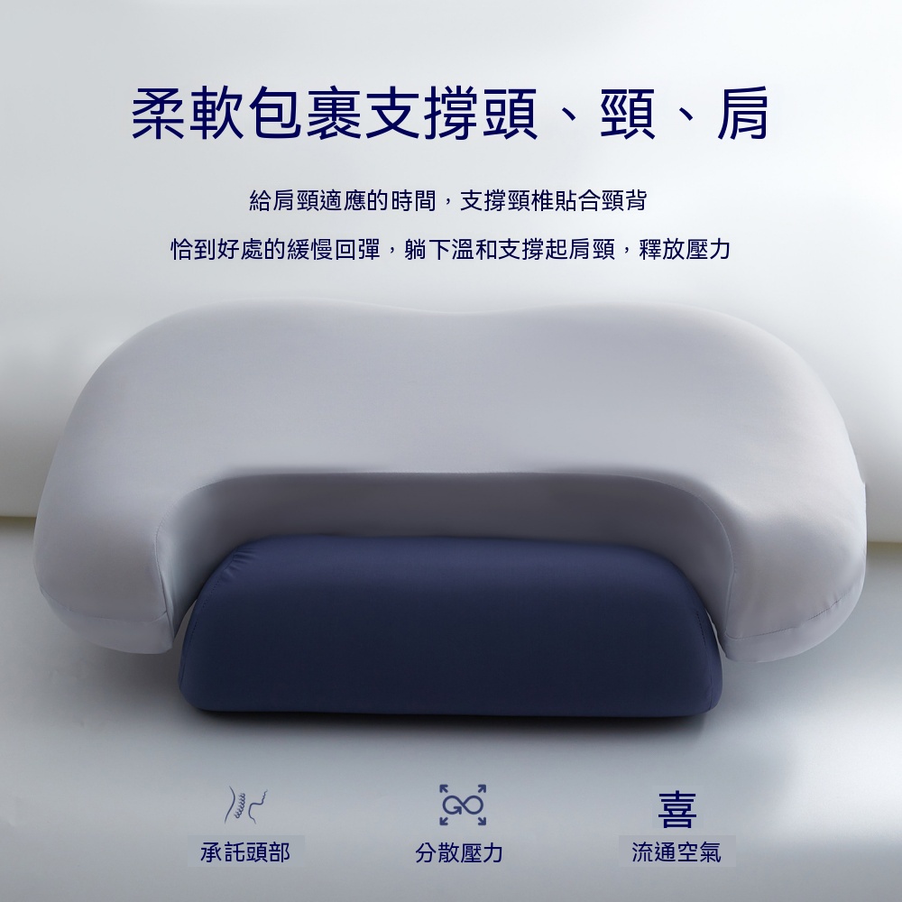 深睡枕 零壓雙向 記憶棉 慢回彈 支撐頸椎 人體工學 透氣 可拆洗 36*55*10