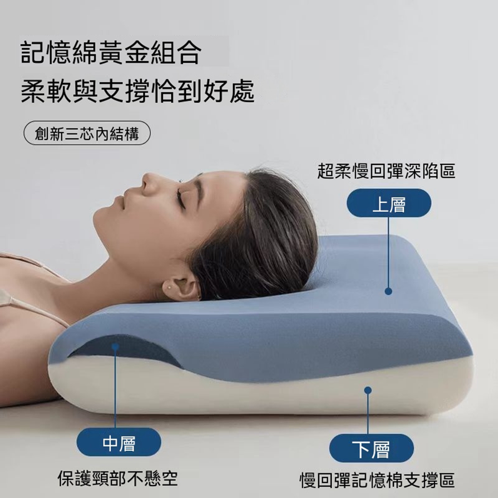【Quality 聚家】慢回彈記憶枕 深睡護頸枕 零壓記憶棉枕頭 三芯枕側睡枕42*70*8(透氣親膚/吸濕排汗)