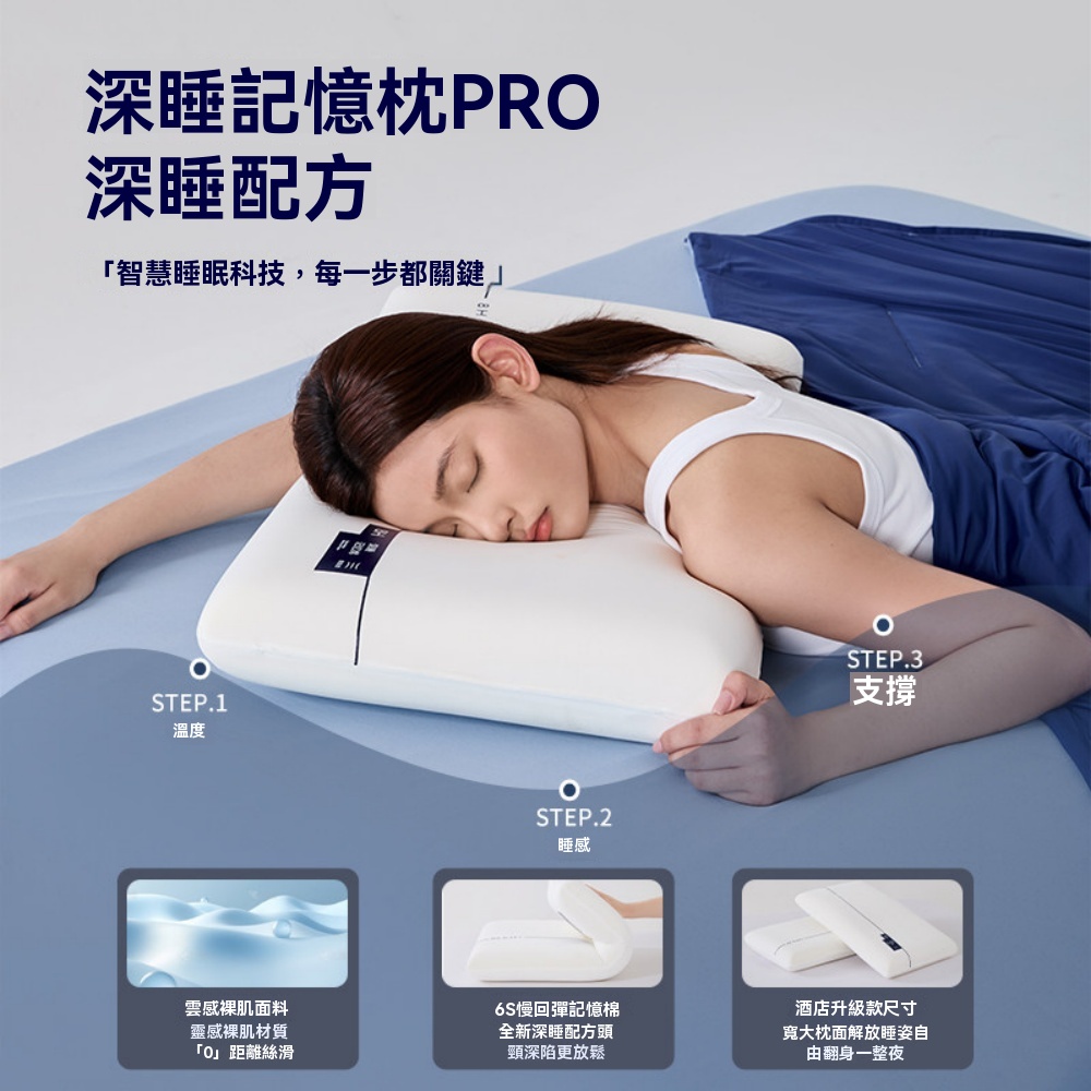 記憶枕 助睡眠 枕芯 慢回彈材質 枕頭 深睡PRO 飯店用頸部支撐