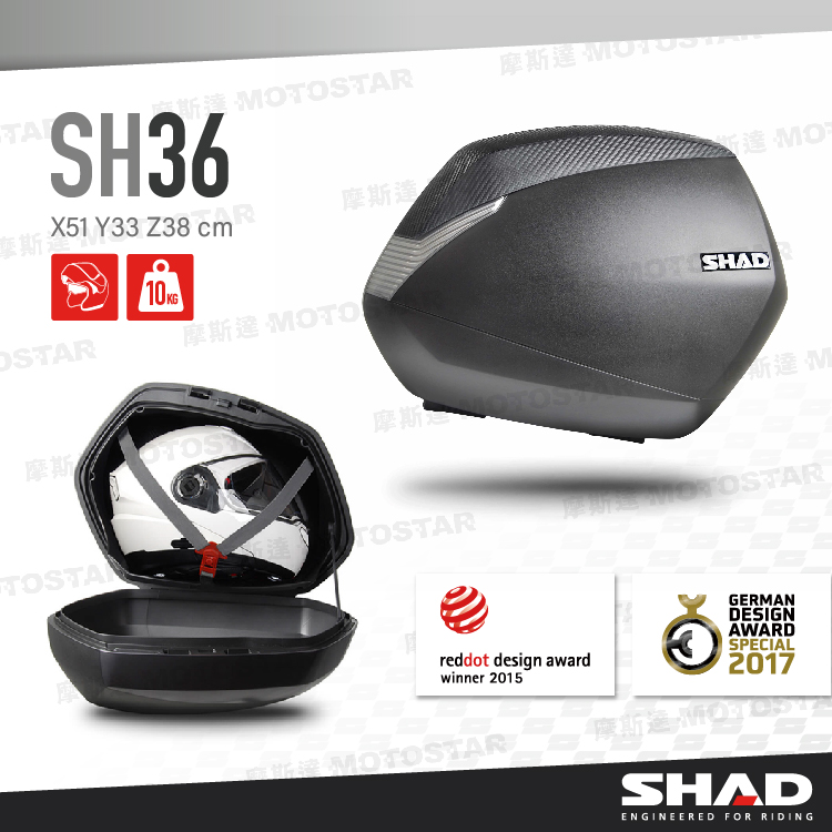 SHAD SH36 摩托車側箱 卡夢外觀 SHAD置物箱 機車側箱 機車行李箱 機車置物箱 摩托車行李箱【西班牙進口】
