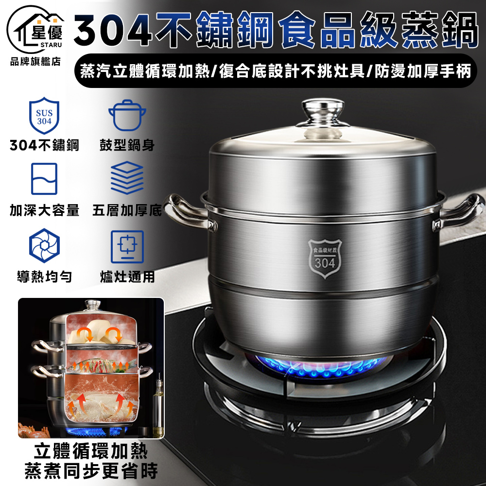 【Secaii設彩品牌店】(其他規格)