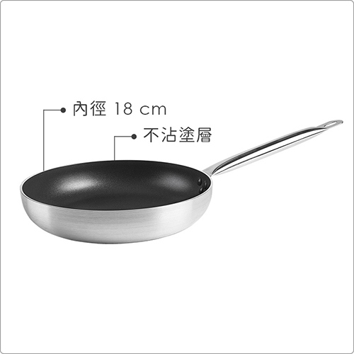 IBILI 鋼柄不沾平底鍋(18cm) - PChome 全球購物- 生活