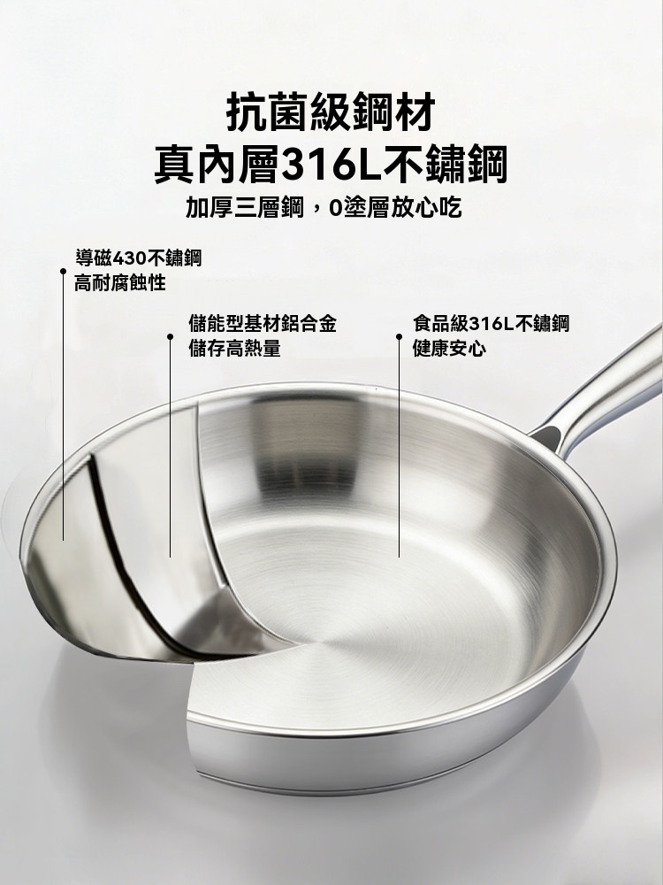 OSLE 歐適樂 無塗層316不銹鋼平底鍋炒鍋不粘鍋家用電磁爐煎牛排煎鍋