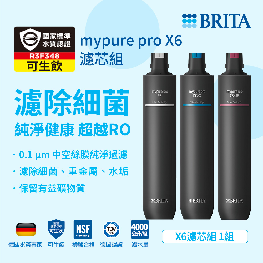 德國BRITA mypure pro X6 濾芯組
