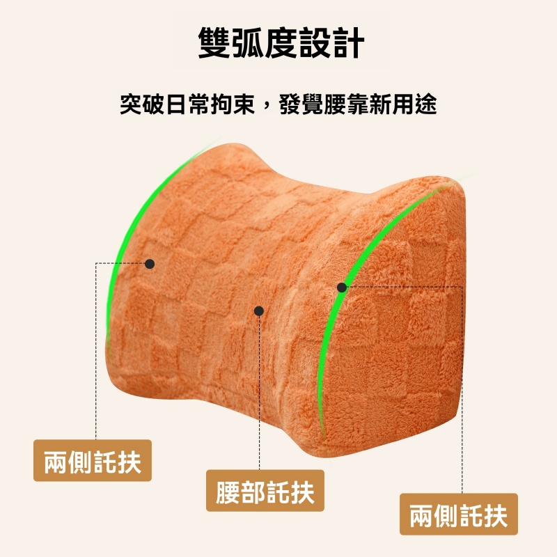 沙發靠墊 護腰枕 擡腿枕 客廳沙發腰靠 多功能床頭靠墊 托腰支撐 枕靠背枕 可拆洗腰枕長約45cm *2個