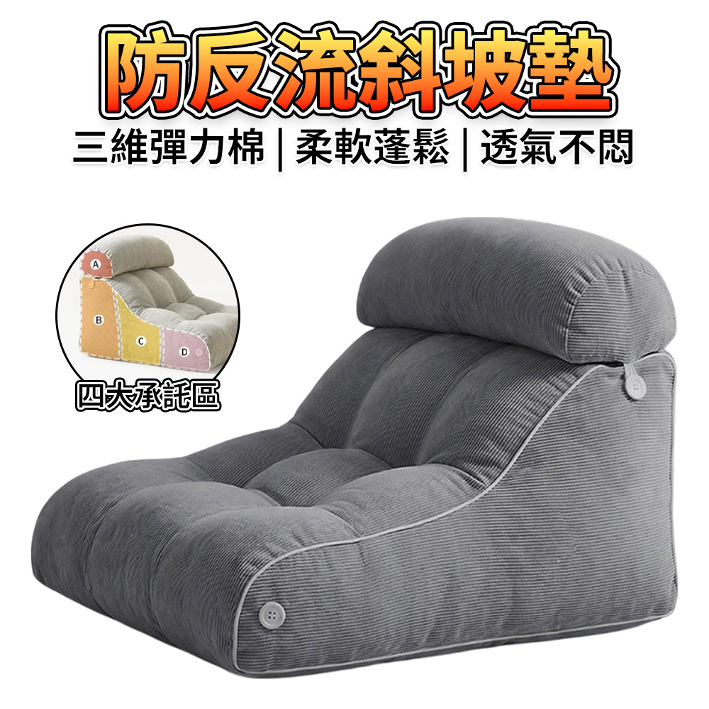 靠枕 斜坡枕 三角枕 人體工學枕 墊高枕 孕婦斜躺墊 防反流三角枕 床頭護腰靠墊(30°緩坡設計 中號)