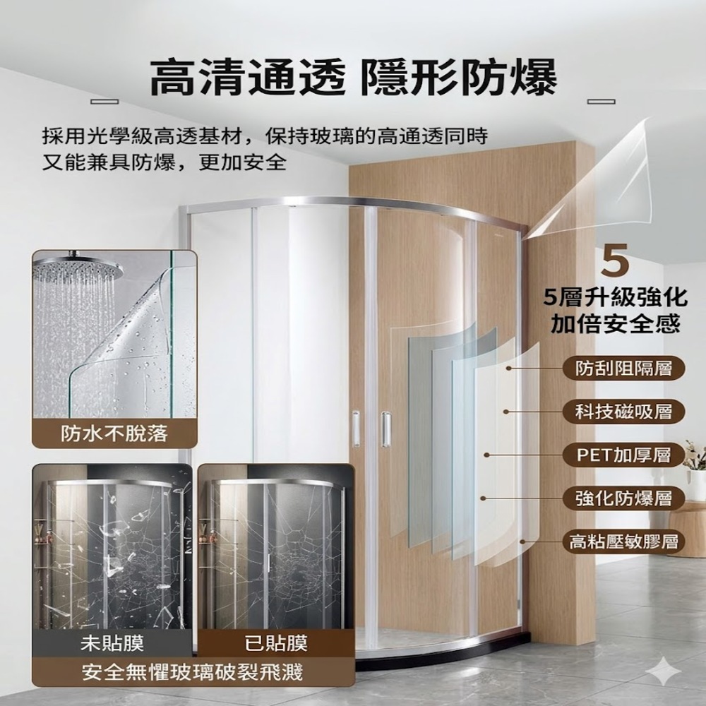 fioJa 費歐家 120x500公分 自貼玻璃 防爆膜 安全透明保護膜 窗戶浴室移門貼膜 商場櫥窗 帶膠PET