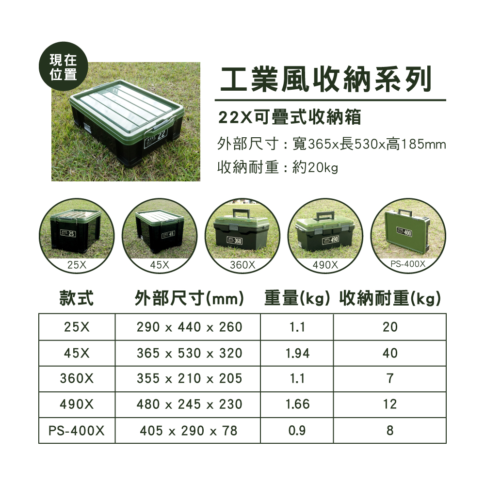 JEJ 日本ASTAGE 22X工業風可疊式收納箱(23L) - PChome 24h購物