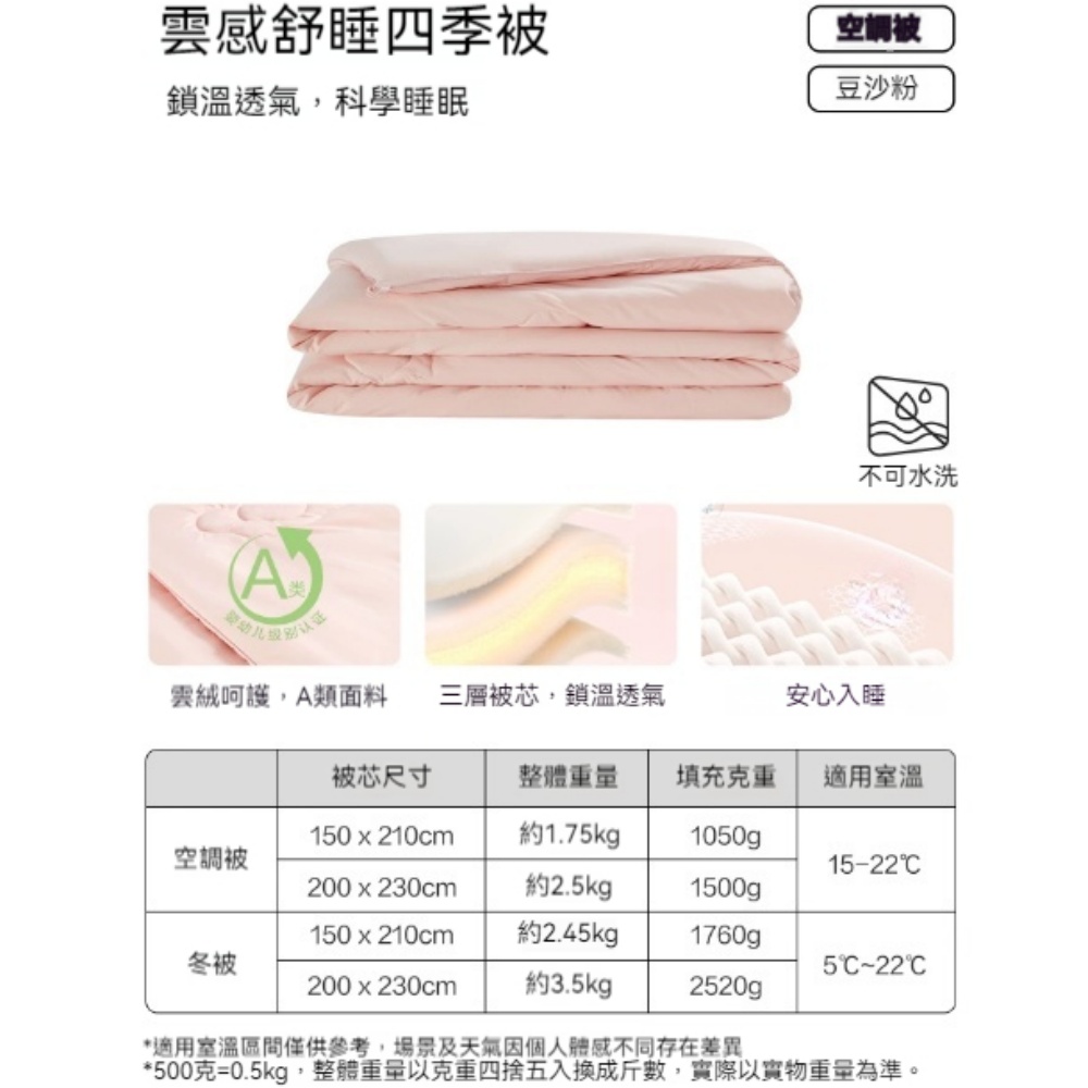 意馳 YICHI 空調被 90-135cm床 空調被 1.75kg 適配150*210被套 空調夏涼被芯 四季通用 羊毛單人被