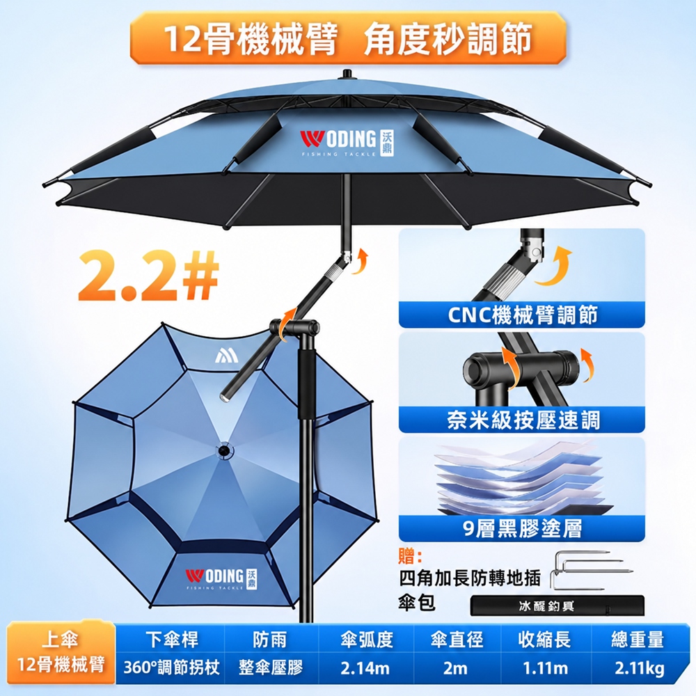 【匯昇閣】釣魚傘 2.2米戶外專用釣魚遮陽傘 加厚機械臂拐杖釣傘(有效降溫 防曬黑膠 一鍵收傘)