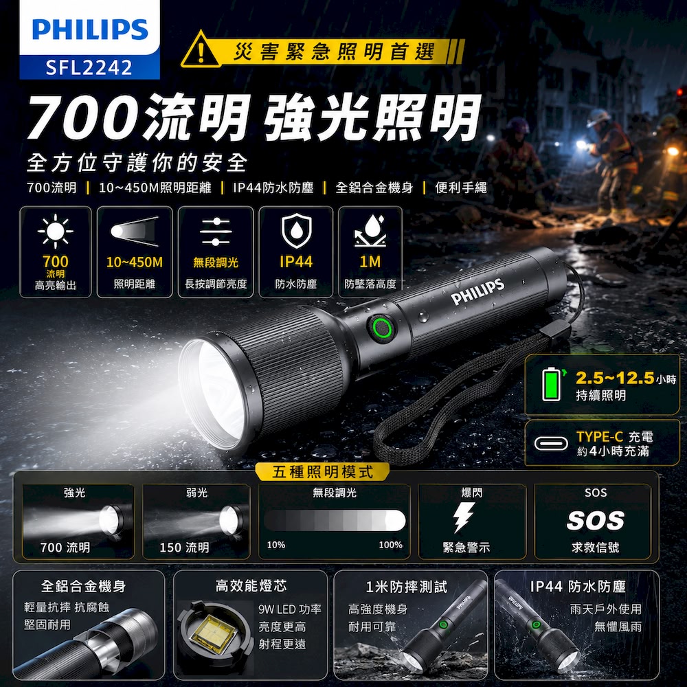 PHILIPS 飛利浦 700流明 IP44防水鋁合金手電筒SFL2242(登山/露營/居家/地震/Type C充電/緊急照明)