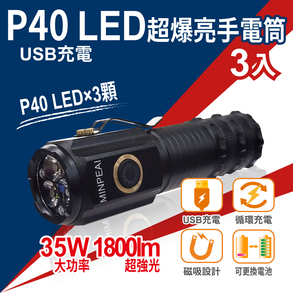 MinPeai 明沛 T6 LED 強光伸縮調焦頭燈(3入組)-維修 登山 露營 騎車-MP6743