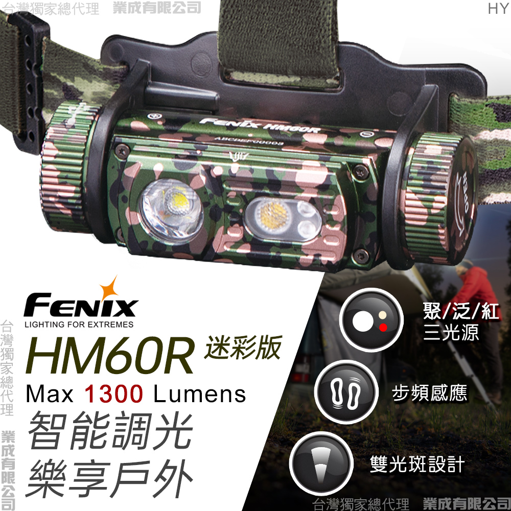 Fenix HM60R 迷彩版 三光源智能調光戶外頭燈