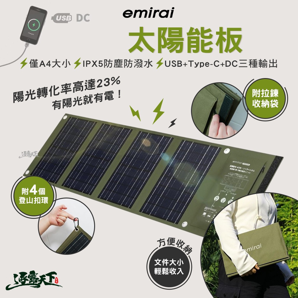 Mirenex EMRS40 40W 折疊式冒險太陽能板 充電板 防災 露營 逐露天下