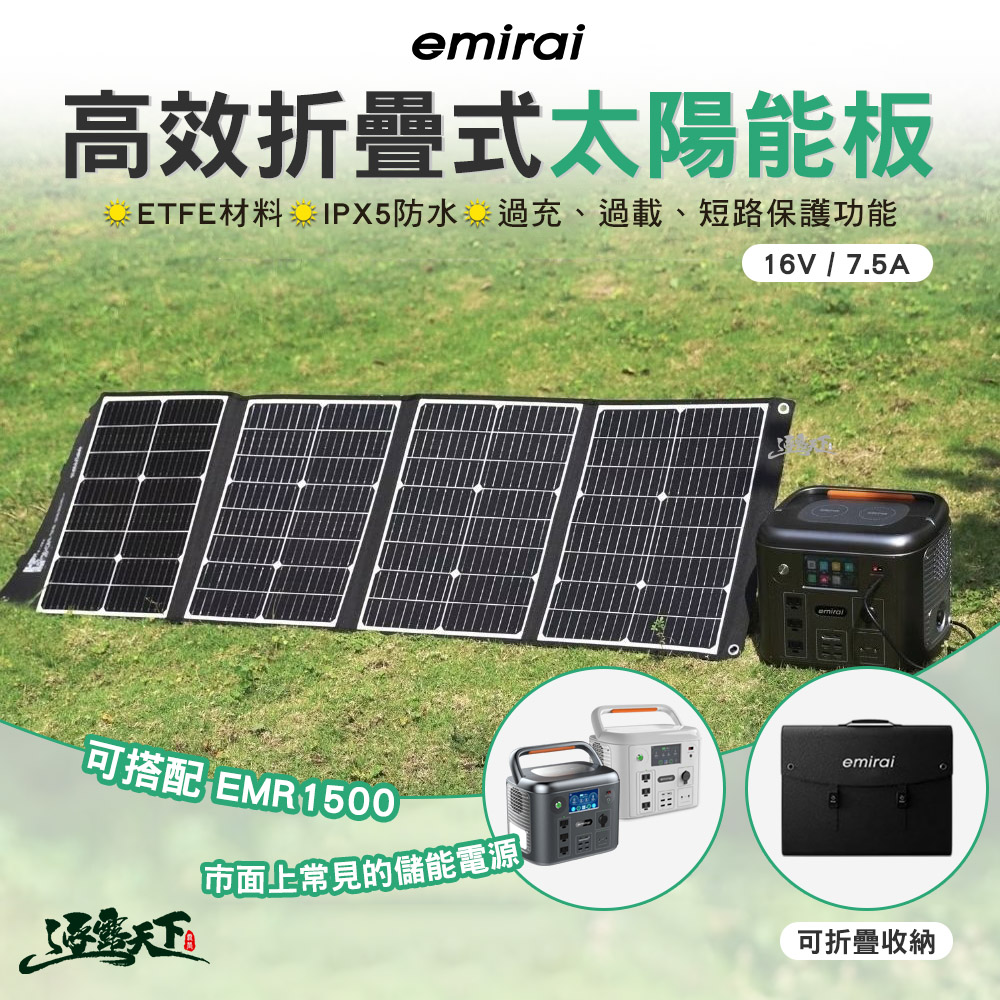 Mirenex 高效 120W折疊式太陽能板 16V / 7.5A 露營 逐露天下