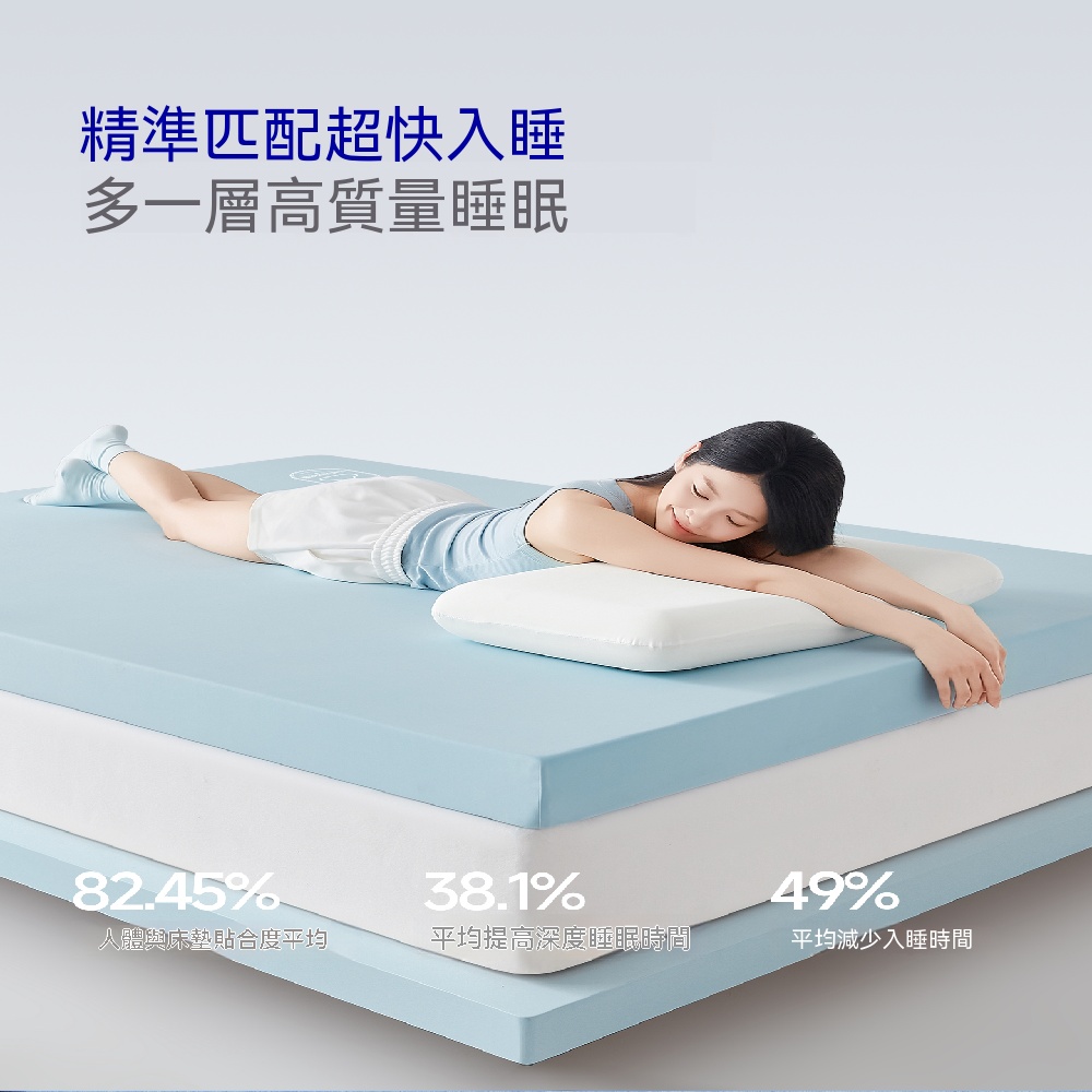 零壓床墊 軟墊 記憶棉床墊子 租房專用床墊 宿舍床墊 零壓記憶海綿床墊 不塌陷床墊 150x200cm 厚9cm