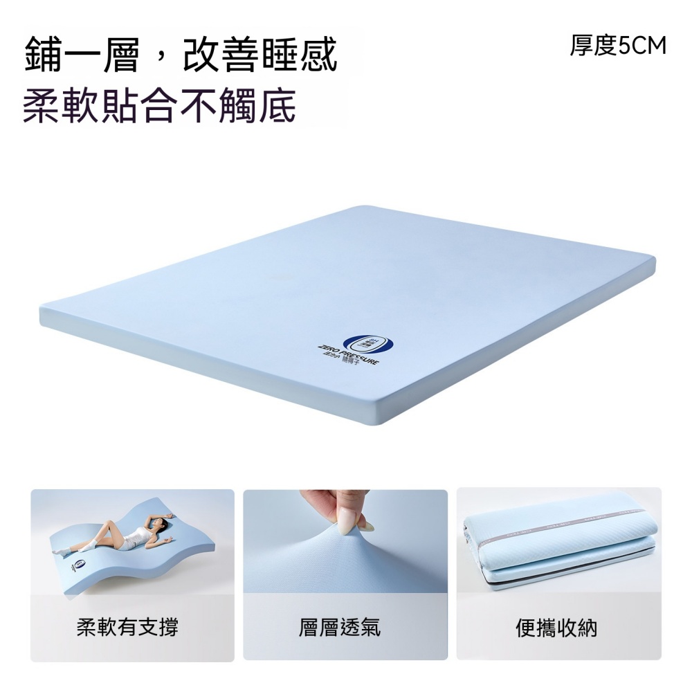 【伊達】記憶棉床墊 5cm 釋壓墊 可折疊薄墊 透氣記憶墊 租屋床墊 學生床墊 硬床加墊 藍色180X200*5cm