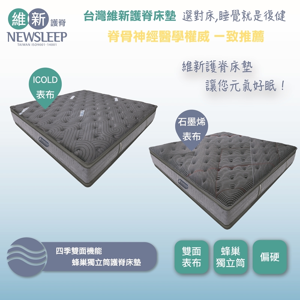 直人木業 NEWSLEEP四季雙面機能蜂巢式獨立筒護脊床墊-雙人5尺