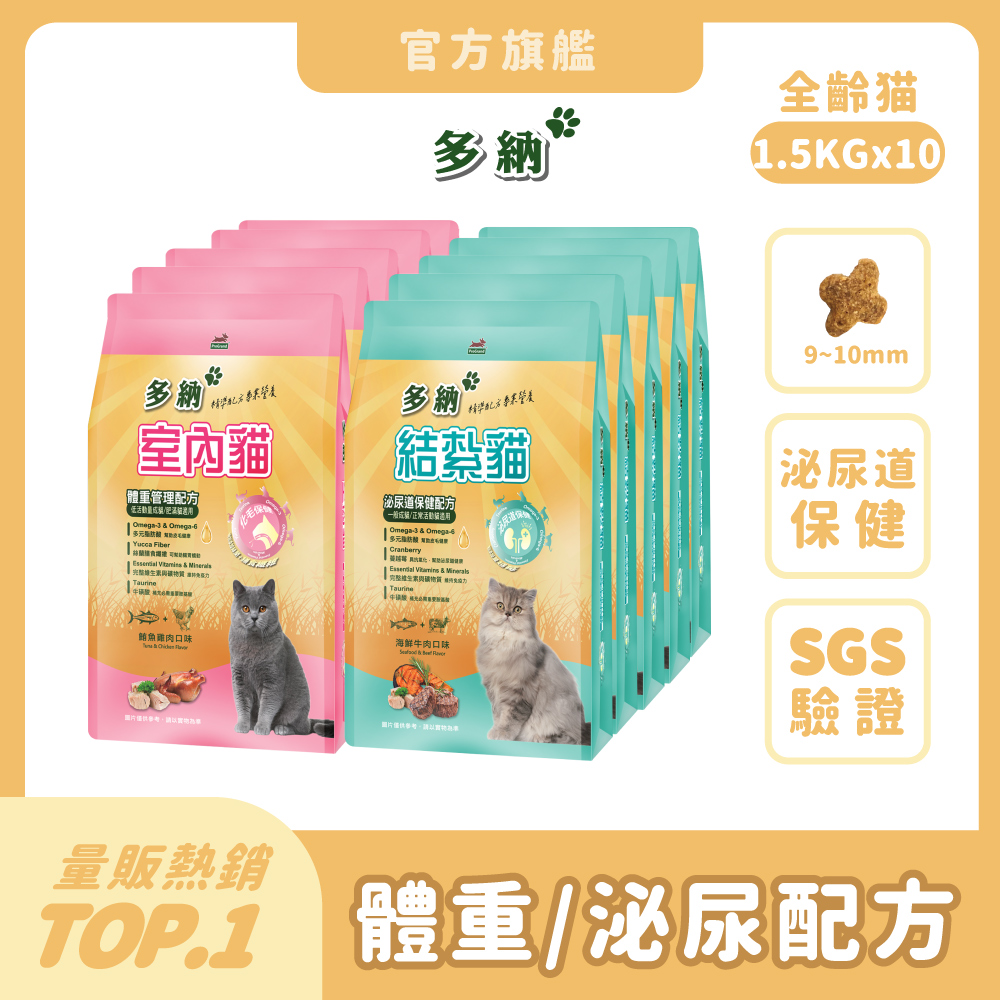 多納【DONNA】室內體重管理&結紮泌尿道保健貓糧1.5KG*6件組_《官方直營》 - PChome 24h購物