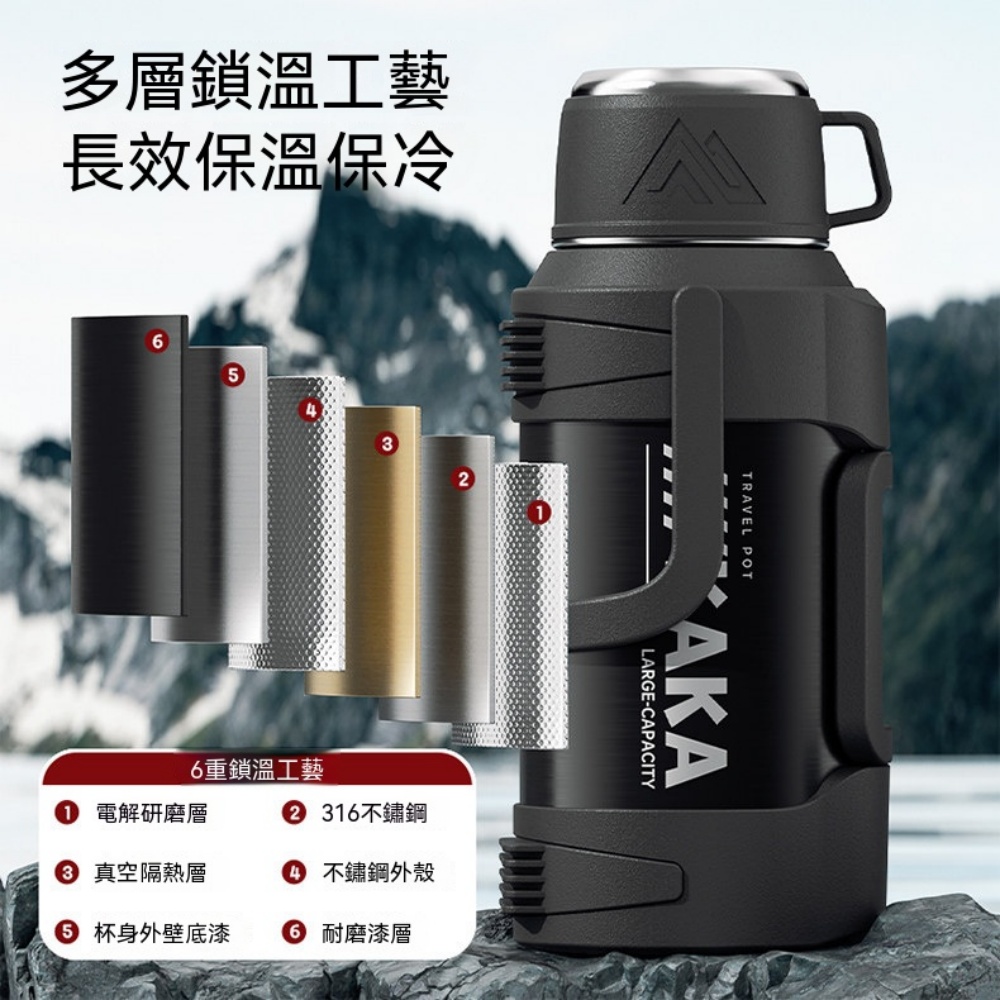 保溫壺 戶外 2026新款 便攜 保溫杯 大容量 316不銹鋼 彈蓋 簡約車載 水杯 保溫 可拎可提可背3.0L