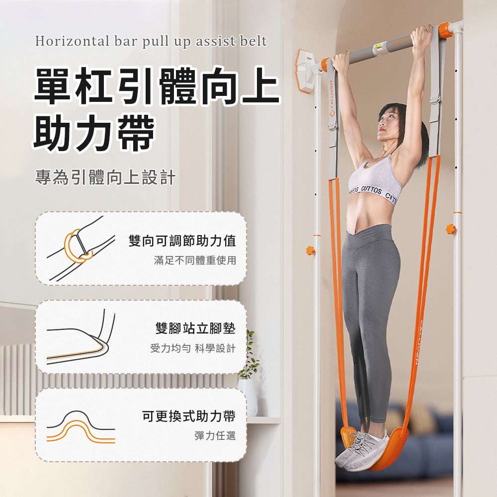 Friyu 可調節引體向上助力帶 重訓健身輔助帶 單杠訓練輔助帶 拉力帶（彈力繩訓練 拉力織帶)）
