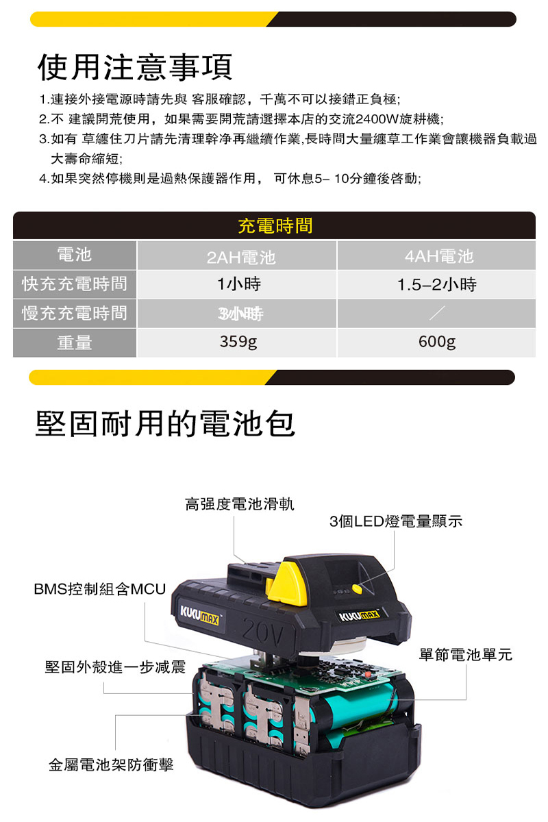 Yahoo!オークション -「ユーコー」(耕うん機、管理機) (農業機械)の Yahoo!オークション -「ユーコー」(耕うん機、管理機) (農業機械)の