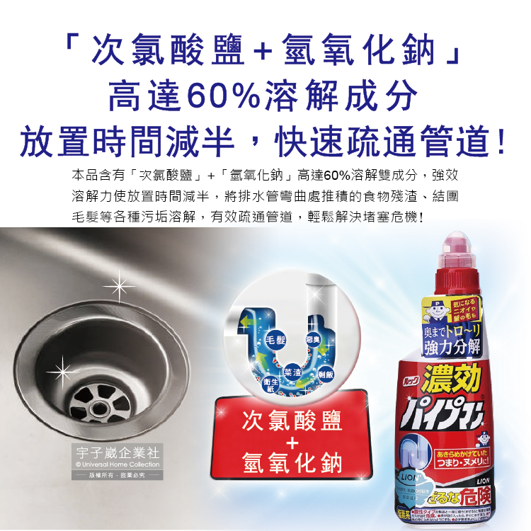 衛浴清潔防堵除臭3合1濃效排水管道疏通清潔劑450ml/瓶(廁所馬桶防堵除臭,快速溶解毛髮水管疏通劑)