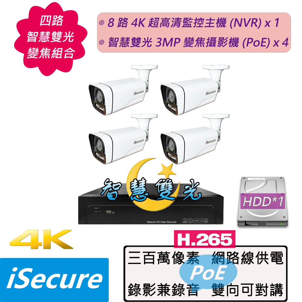 iSecure 英廣連 _四路 "智慧雙光變焦" 監視器組合: 1 部八路 4K 超高清網路型監控主機 (NVR) + 4 部智慧雙光 3MP 五倍變焦管型攝影機 (PoE)（其他規格）