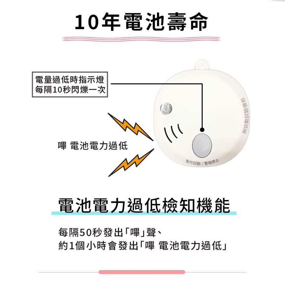 防災專家偵煙型x3+偵熱型x1 日本製十年型火災警報器- PChome 24h購物