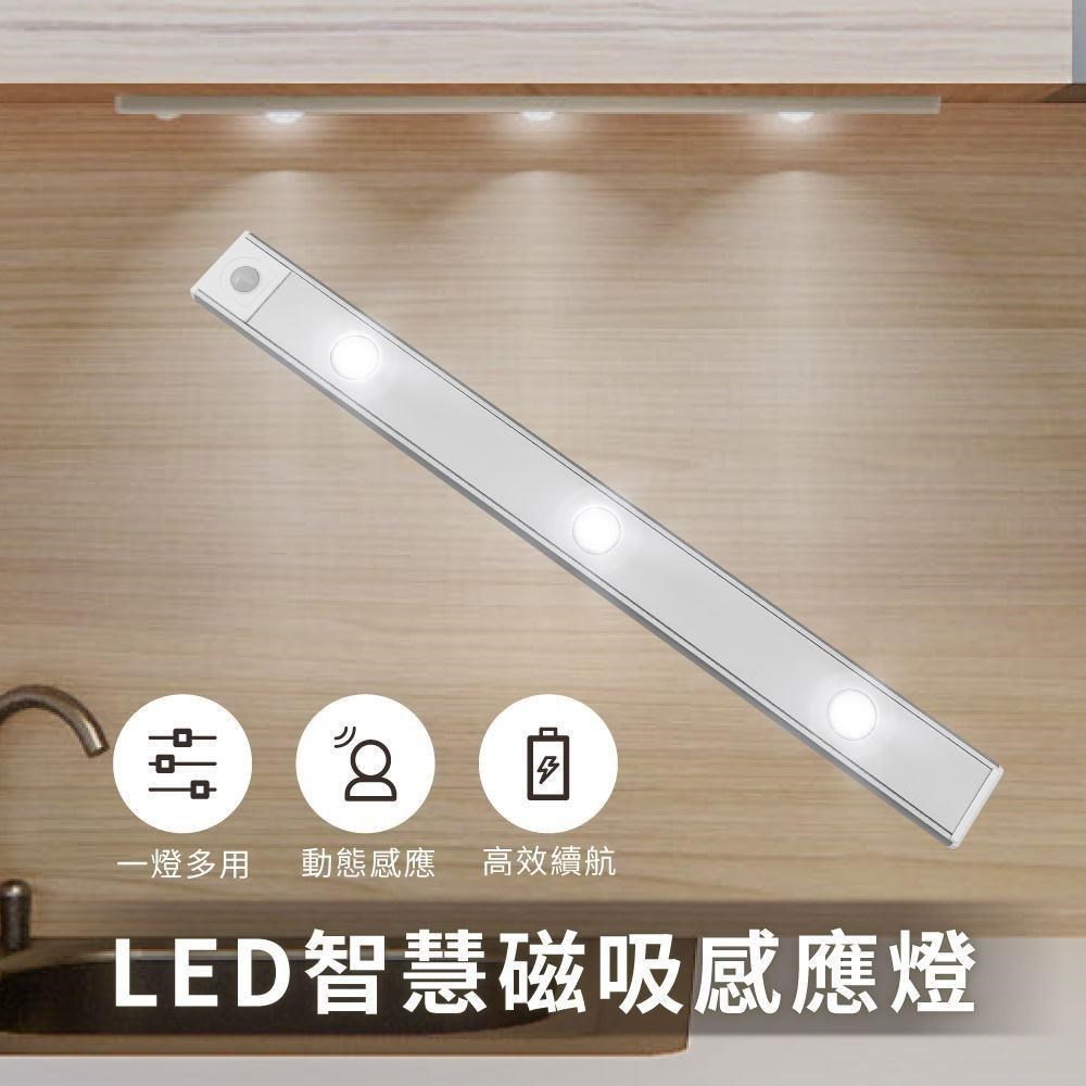 【橘能生活美學】LED智慧磁吸感應燈 USB充電式 附磁鐵貼片 - PChome 24h購物