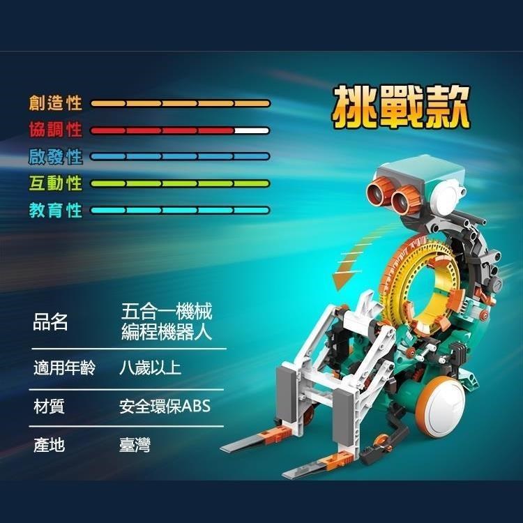 ProsKit 寶工 台灣製造科學玩具五合一機械編程機器人GE-895(提供5種造型設計模板)STEM