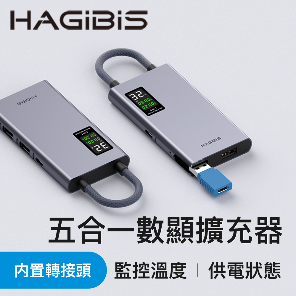鋁合金五合一數位顯示Type-C多功能擴充器TSX100