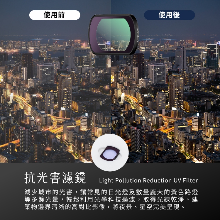 JJC 磁吸式大疆DJI副廠多層膜Pocket 4抗光害鏡3光害濾鏡LPR-UV濾鏡F-PNNF附螢幕保護貼城市夜景濾鏡夜拍神器