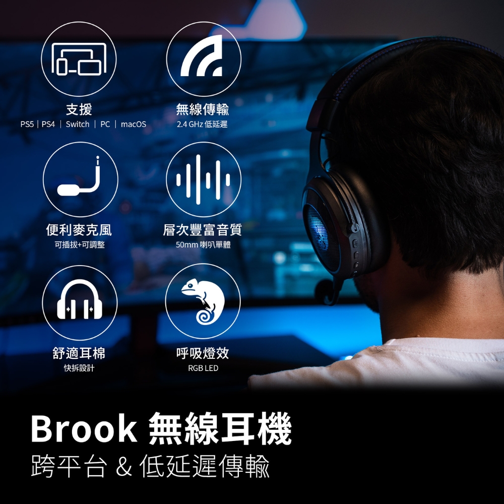Brook 無線藍芽麥克風耳機 Headset 2.4GHz 3.5mm(隨插即用/支援PS5/PS4/Switch/PC/macOS)