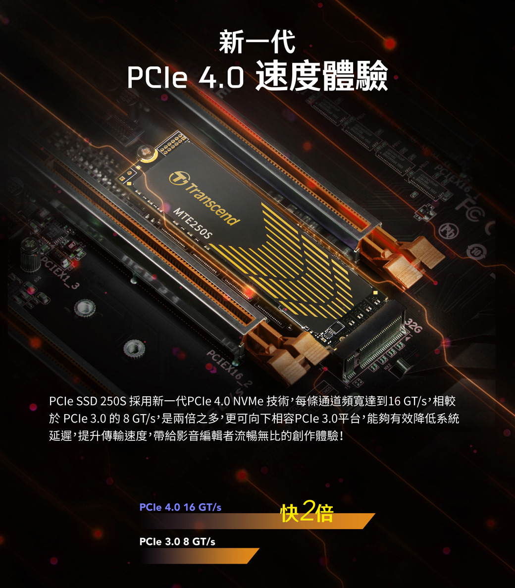 【中古】SSD NVMe 2TB TS2TMTE250S PCIe SSD 250S | PCIe M.2 SSDs - Transcend Information, Inc.