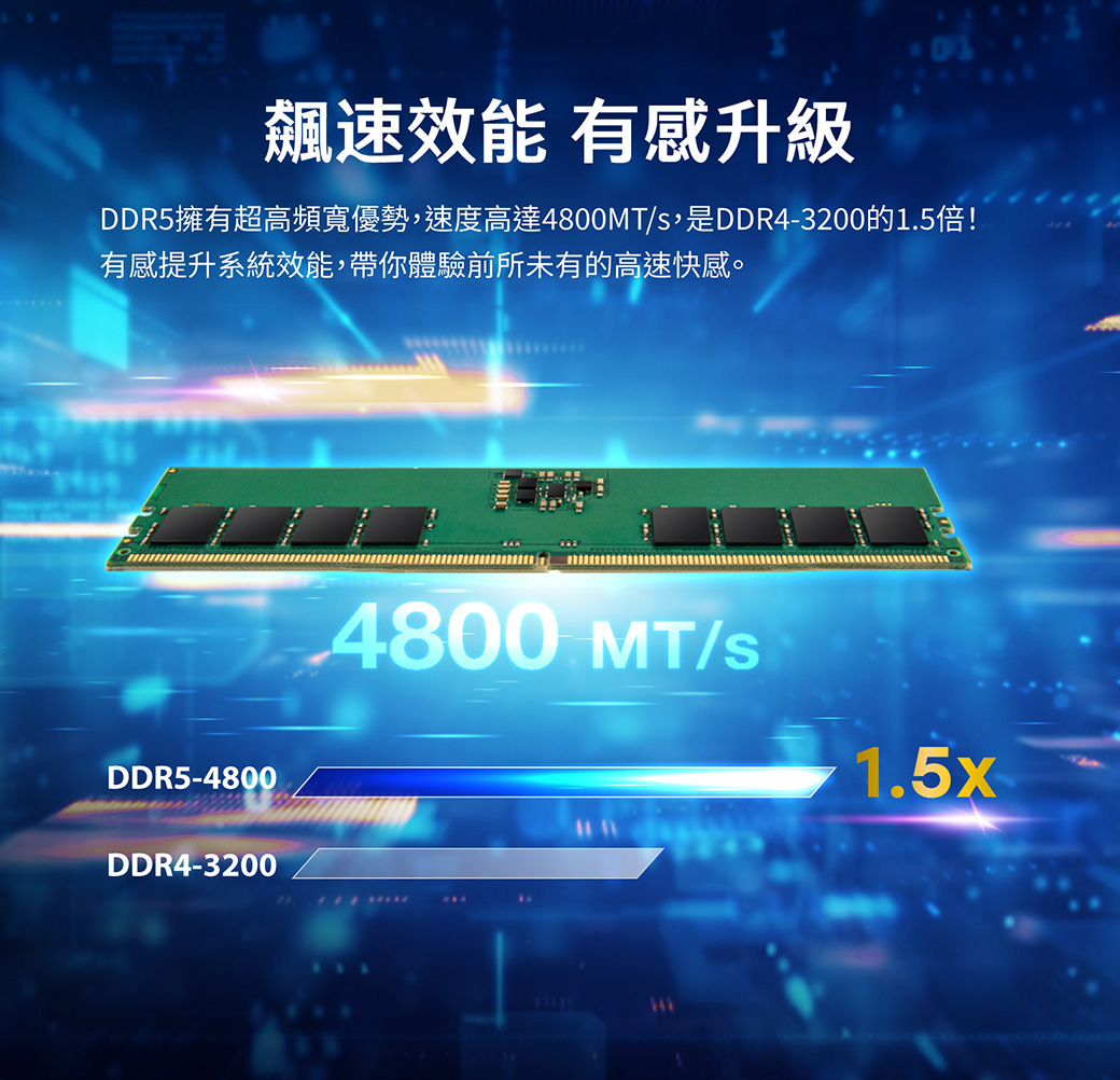 DGBN52-A900F6000