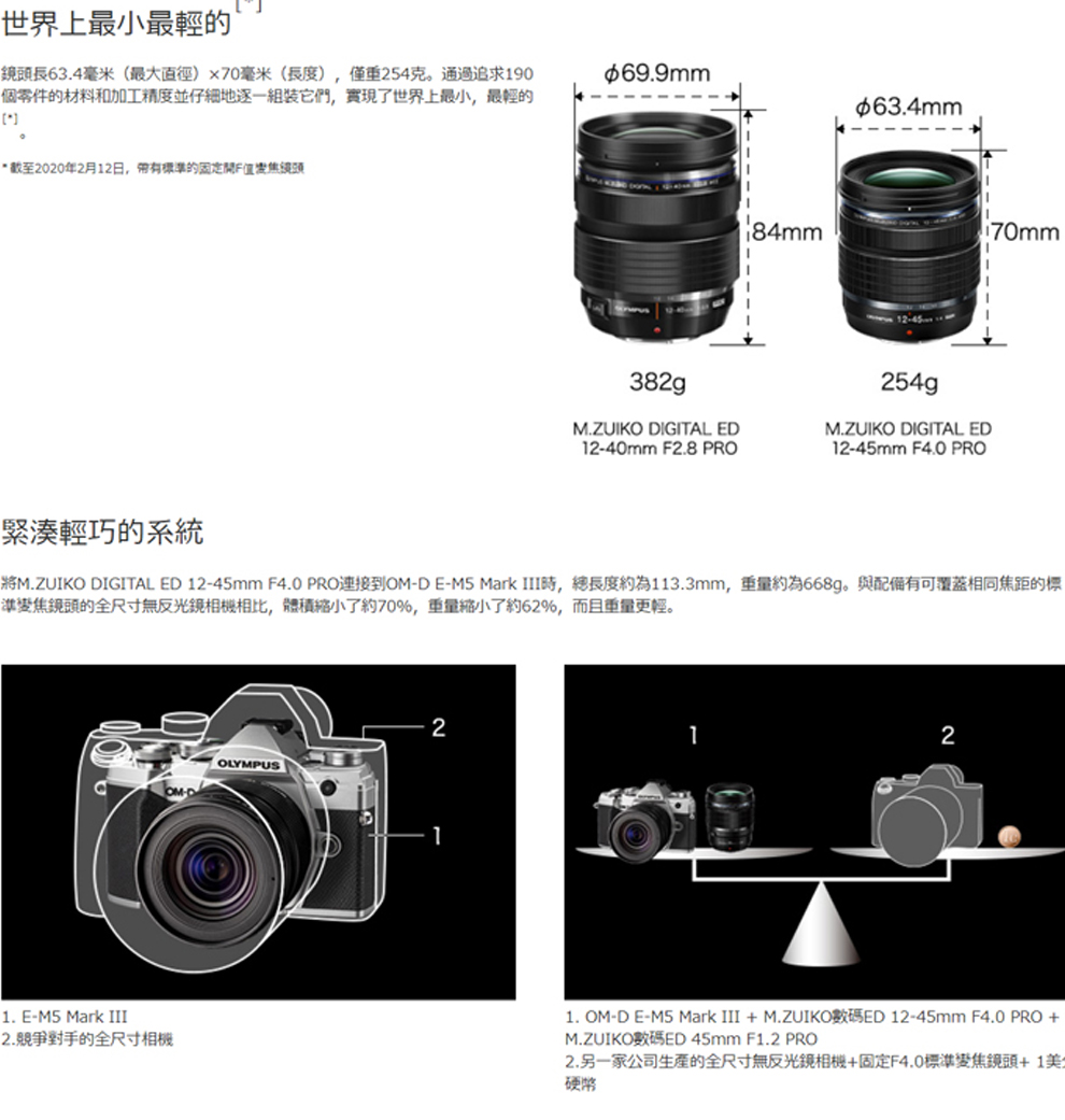 OLYMPUS M.ZUIKO DIGITAL ED 12-45mm F4.0 PRO (公司貨)