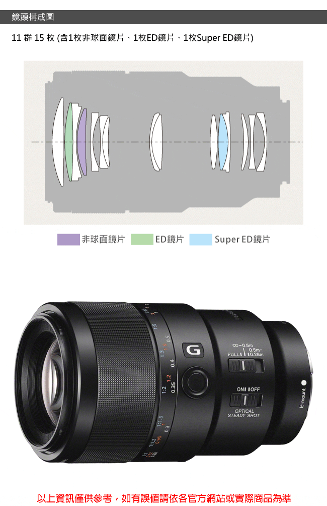 SONY FE 90mm F2.8 G Macro OSS 鏡頭公司貨(SEL90M28G) - PChome 24h購物