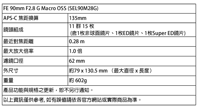 SONY FE 90mm F2.8 G Macro OSS 鏡頭公司貨(SEL90M28G) - PChome 24h購物