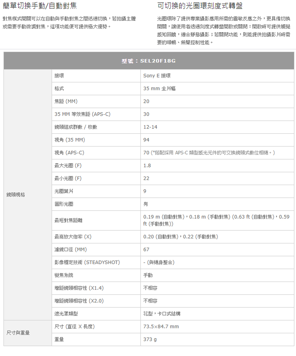 Sony FE 20mm F1.8 G (公司貨) SEL20F18G - PChome 24h購物