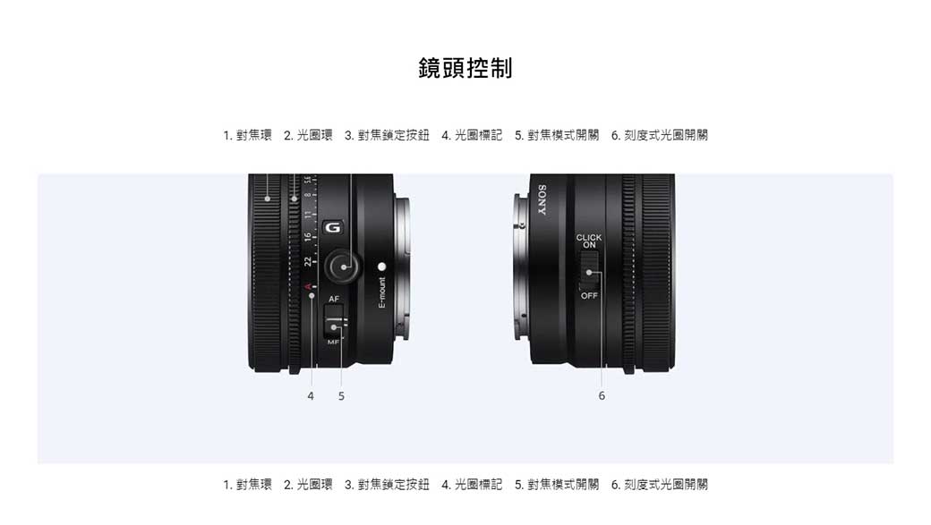 Sony FE 50mm F2.5G SEL50F25G (公司貨) - PChome 24h購物