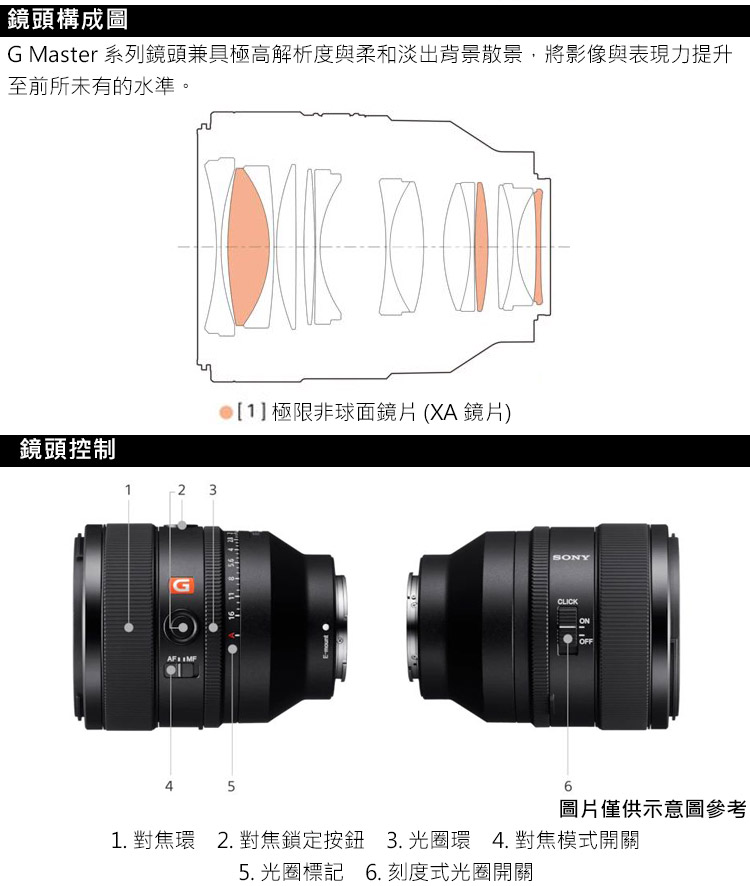 SONY FE 50mm F1.2 GM SEL50F12GM 鏡頭公司貨- PChome 24h購物