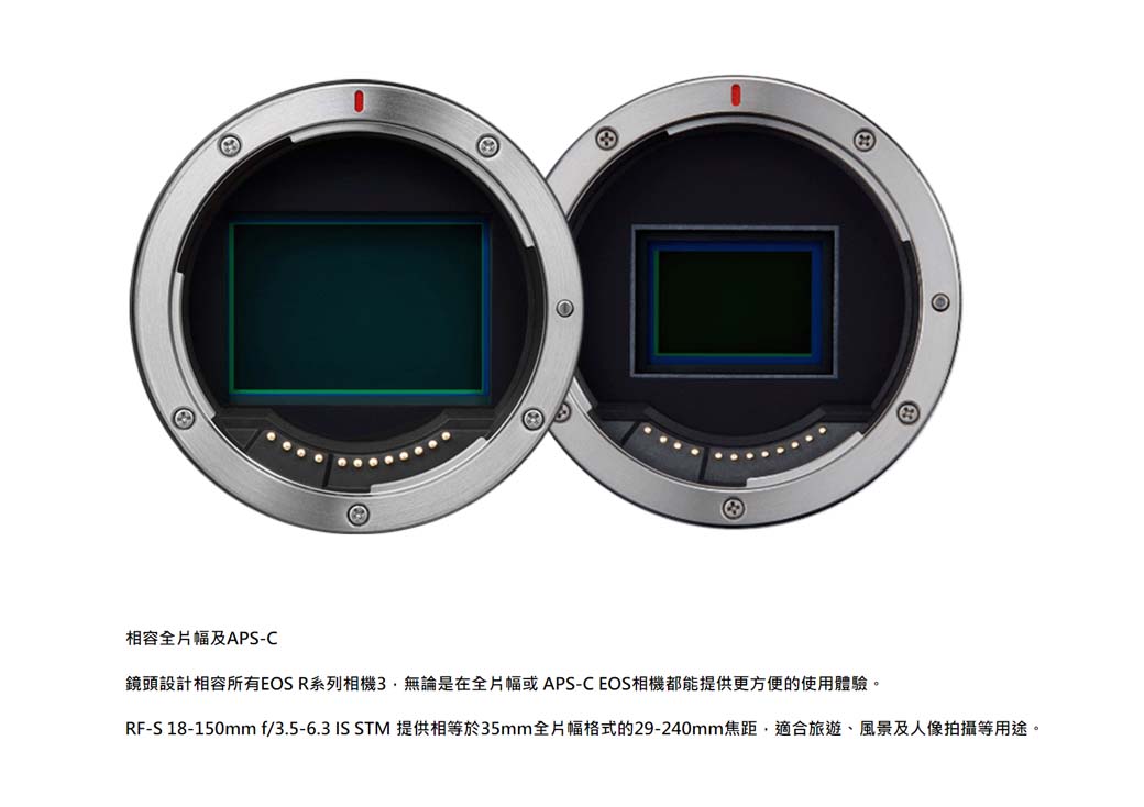 Canon RF-S 18-150mm F3.5-6.3 IS STM(公司貨) - PChome 24h購物