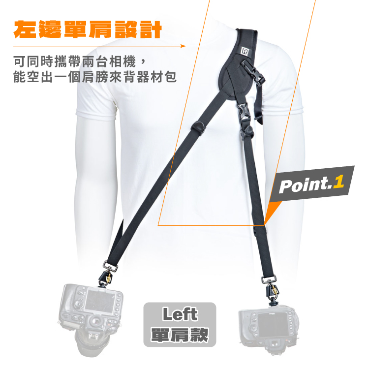 BlackRapid 美國雙槍快槍俠Hybrid-X加厚氣墊/網布eXtra雙機2合1單眼相機背帶(台灣製)單斜肩揹帶無反相機減壓背帶