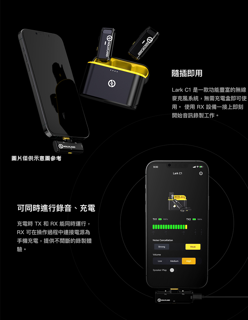 Hollyland LARK C1 Duo 一對二無線麥克風公司貨For IOS - PChome 24h購物