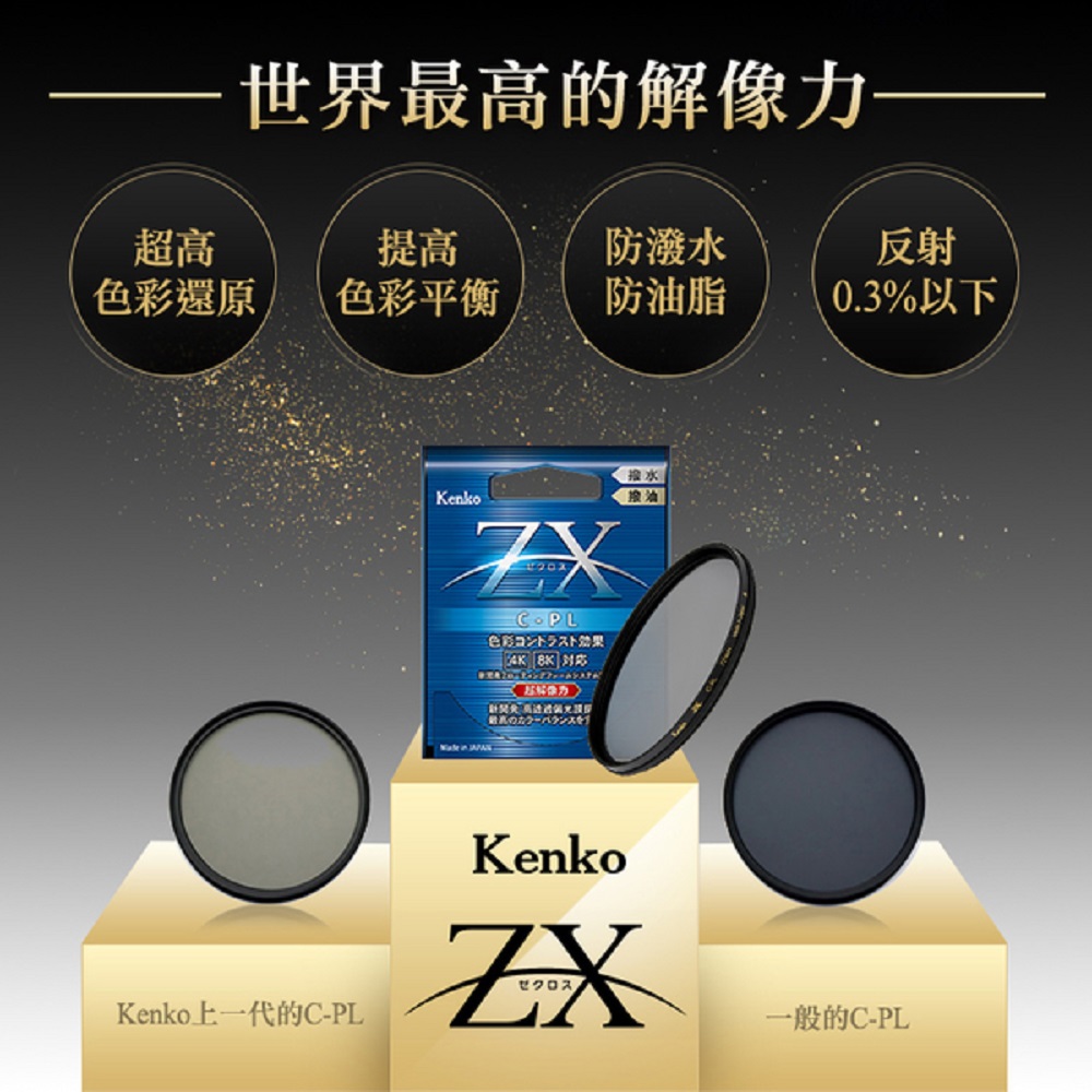 Kenko ZX CPL 67mm 抗汙防撥水鍍膜偏光鏡(KE726735) - PChome 24h購物